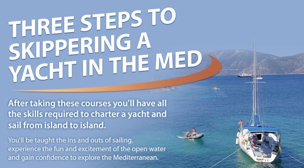 Three Steps to Skippering a Yacht in the Med