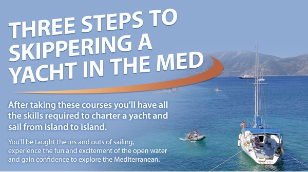 A Guide to Sailing a Yacht in the Med