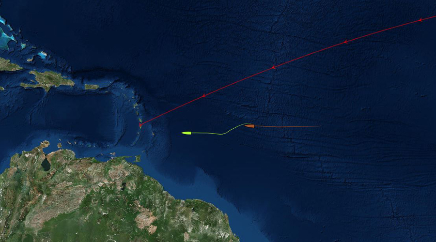 Current Position in the ARC Rally