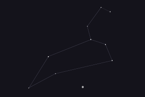 Crossing the Atlantic Using Denebola and Chertan