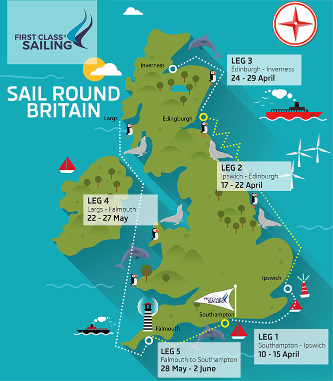 Sailing Round Britain