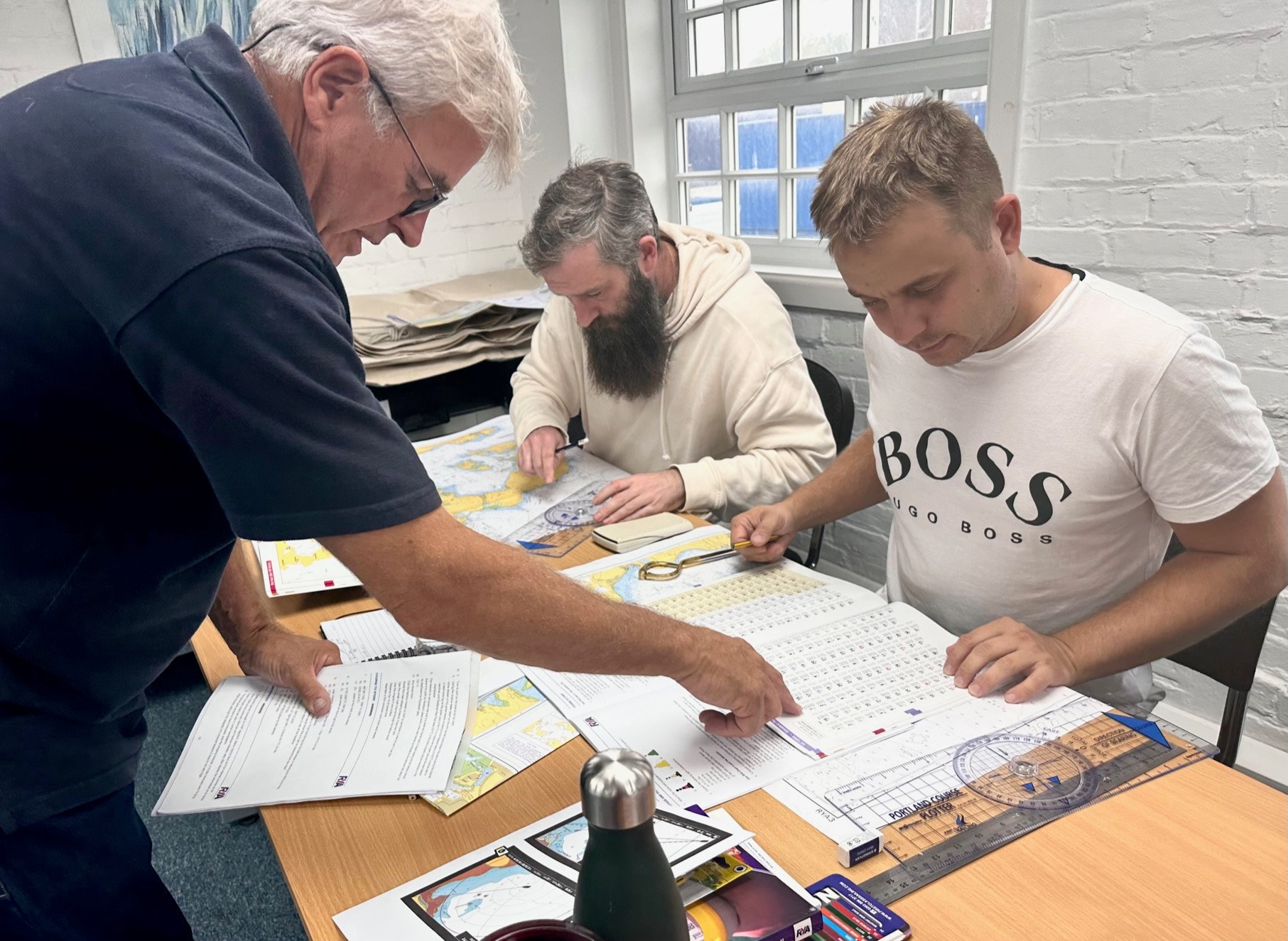 What is Day Skipper Theory?